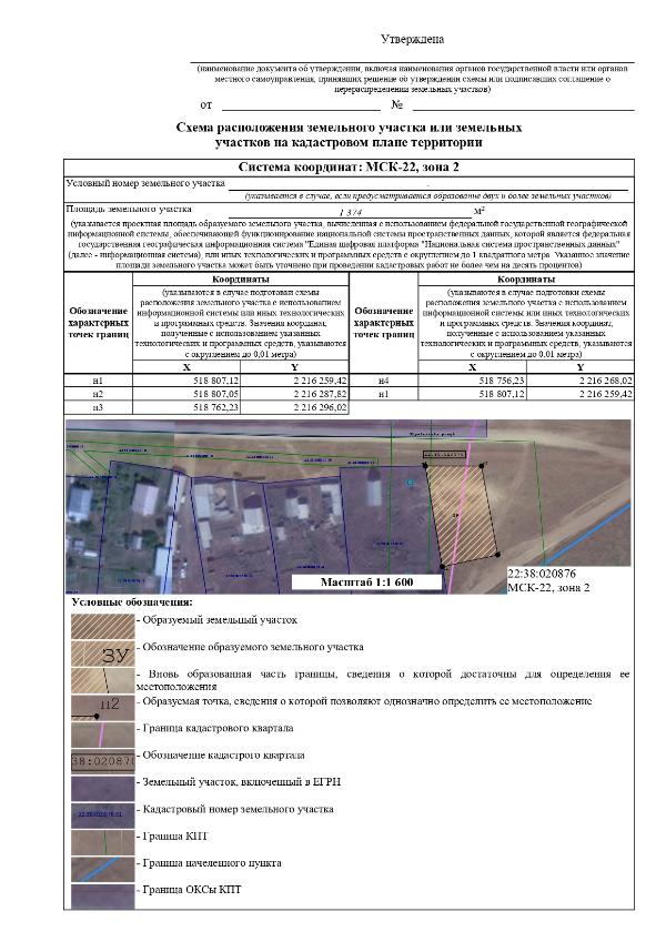 Право на заключение договора купли-продажи земельного участка — схема расположения участка