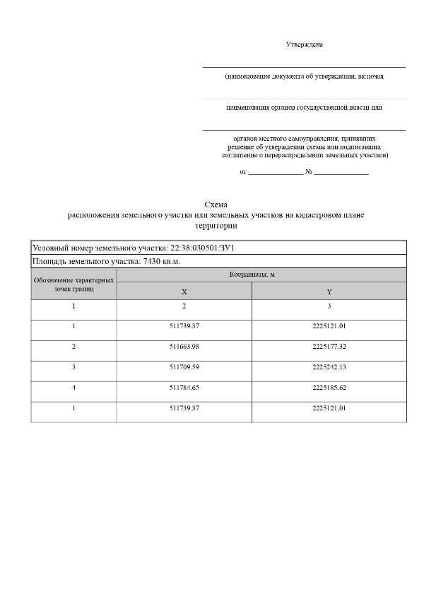 Право на заключение договора аренды земельного участка — схема расположения участка