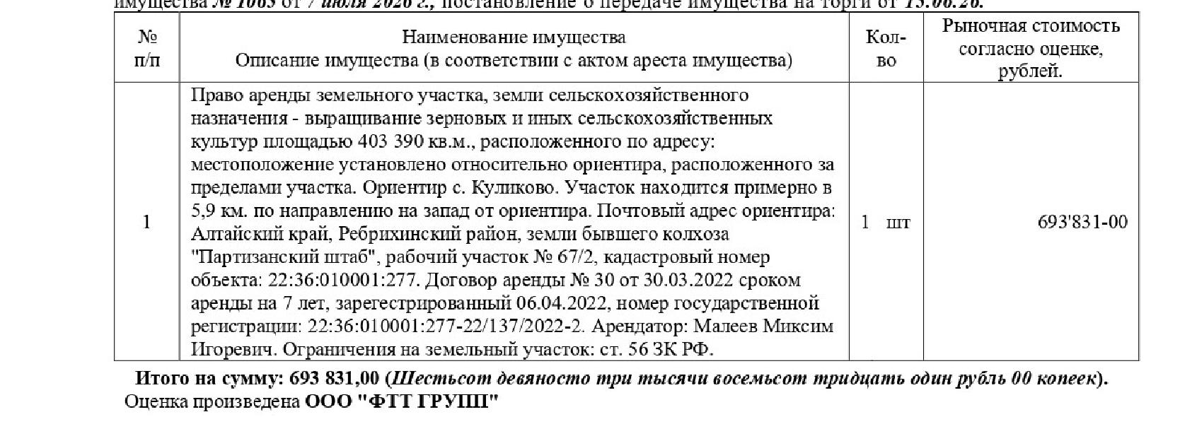Право аренды земельного участка, земли с/х назначения - выращ. зерновых и иных с/х культур, кад. № 22:36:010001:277, площадь 403390 кв.м., адрес: местопол. установлено относительно ориентира, располож. за пределами участка. Ориентир с. Куликово. Участок находится примерно в 5,9 км. по направлению на запад от ориентира. Почтовый адрес ориентира: АК, Ребрихинский район, земли бывшего колхоза «Партизанский штаб», рабочий участок № 67/2. Начальная цена 693 831 руб. (Малеев М.И., аренда, ст. 56ЗК РФ) — схема расположения участка